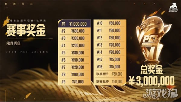 间引发大众 间引发大众