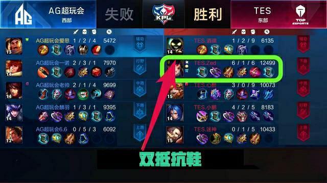 系模式始终 系模式始终