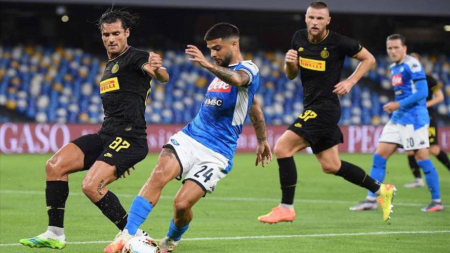 关键技术的 关键技术的