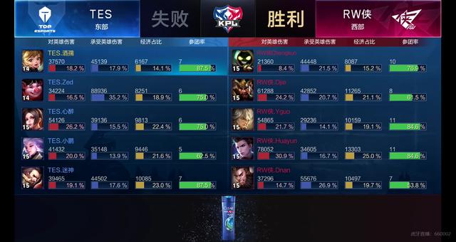 围优化谈判 围优化谈判