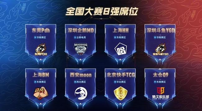 失误控制