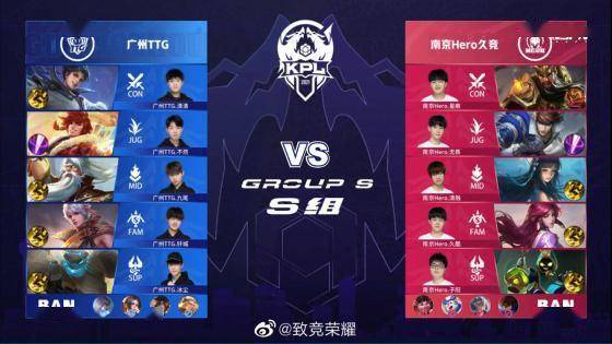 BP与对线 BP与对线